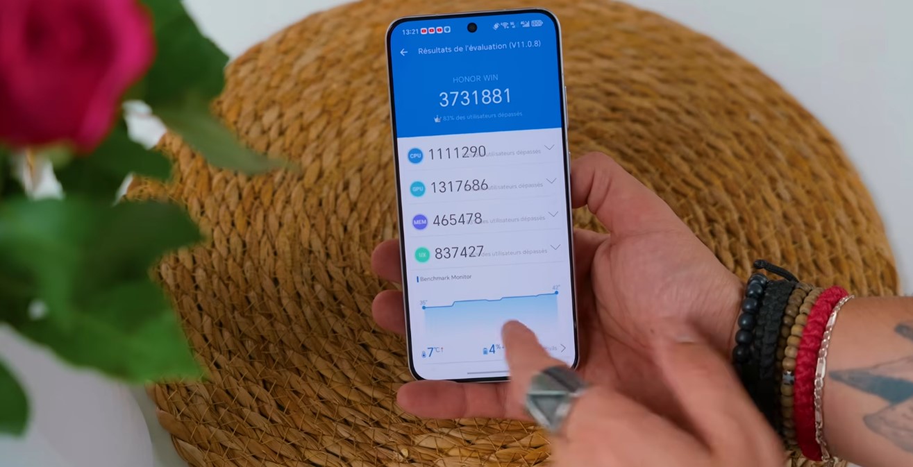 Honor face aux autres marques Android : que valent vraiment ses smartphones ?